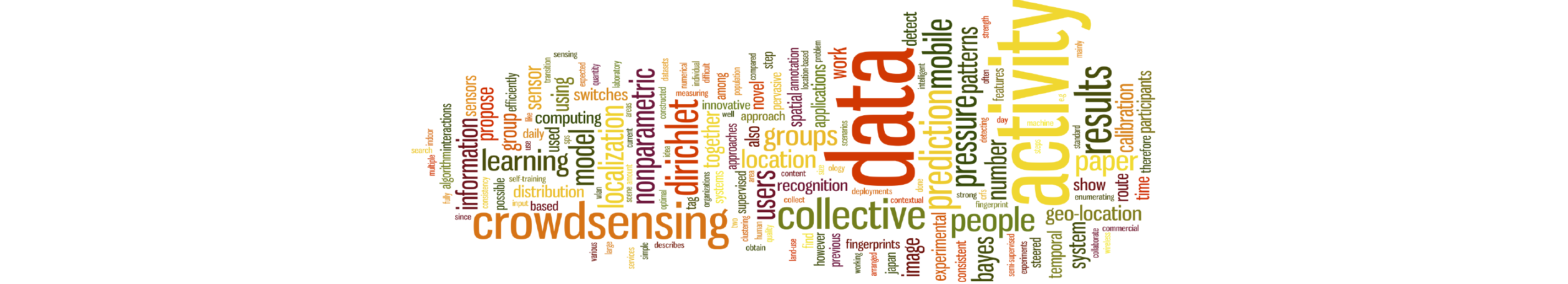 tagcloud11-new