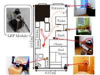 Behavior Prediction from Trajectories in a House by Estimating Transition Model Using Stay Points