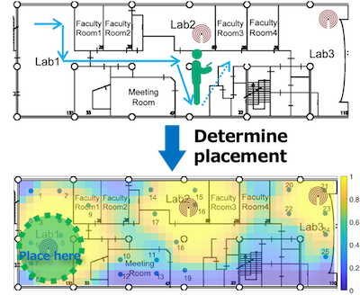 Adaptive incremental beacon placement optimization for crowd density monitoring applications