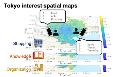 検索クエリと位置情報に基づく都市来訪者の興味に対する空間的分析